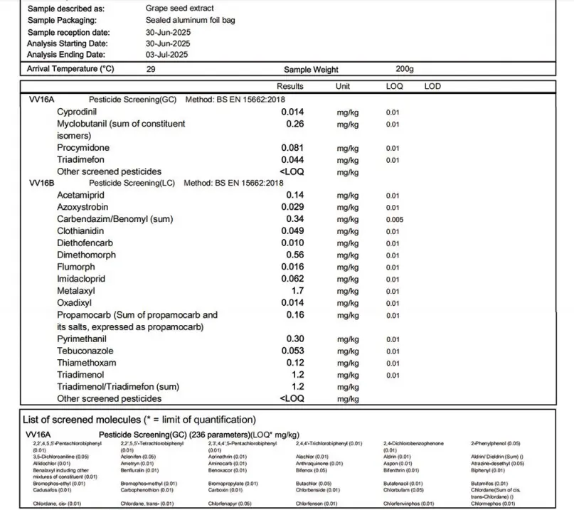 testing report for black grape seed extract