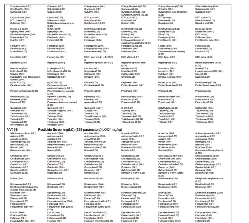 testing report for black grape seed extract