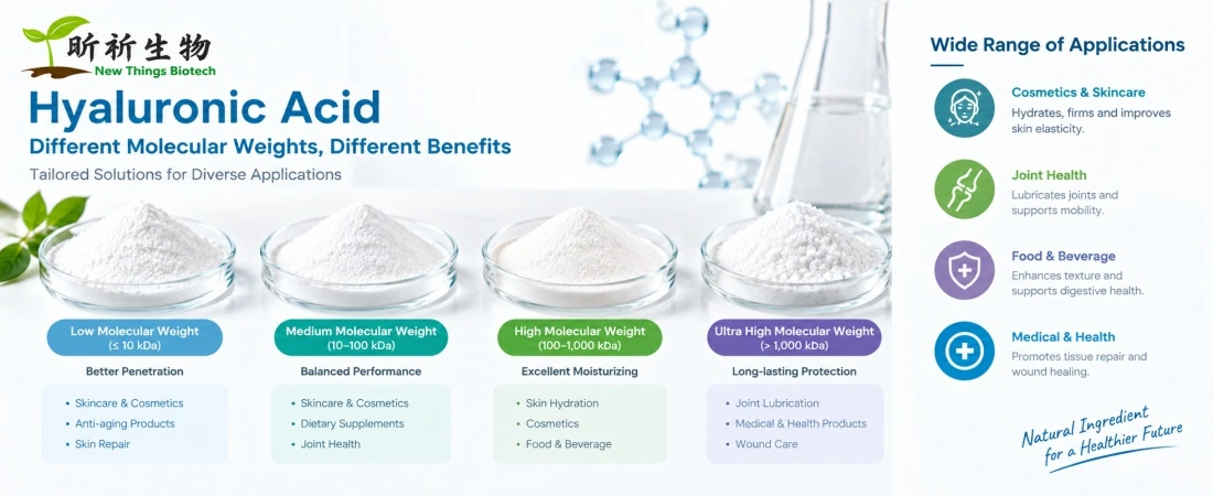 cosmetic grade best pure hyaluronic acid cosmetic grade best pure hyaluronic acid