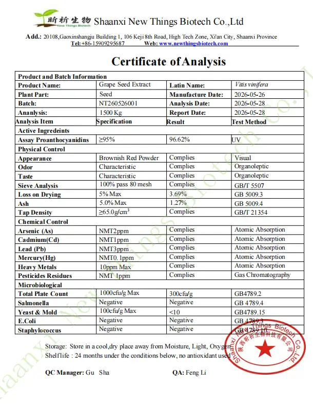 COA for opc oligomeric proanthocyanidins COA for opc oligomeric proanthocyanidins