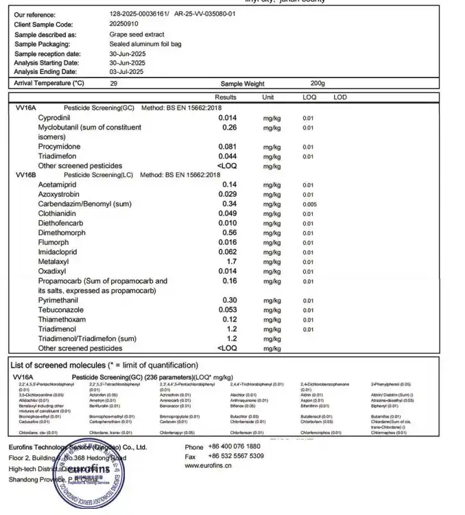 testing report for opc oligomeric proanthocyanidins