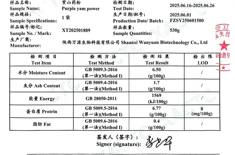 third party testing report for ube starch powder third party testing report for ube starch powder