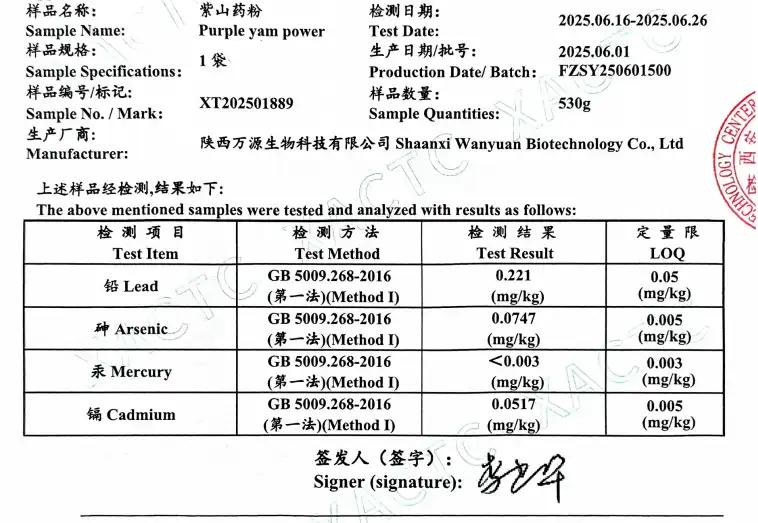 third party testing report for ube starch powder2