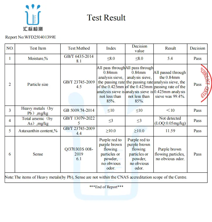 third party testing report for Quality Astaxanthin Powder third party testing report for Quality Astaxanthin Powder