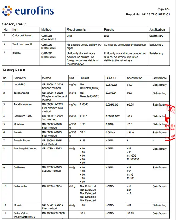 testing report for bulk blue spirulina powder