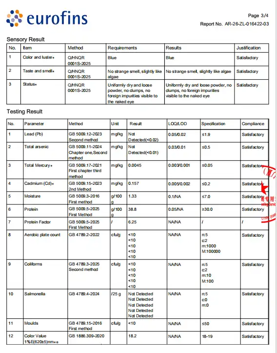 testing report for bulk blue spirulina powder