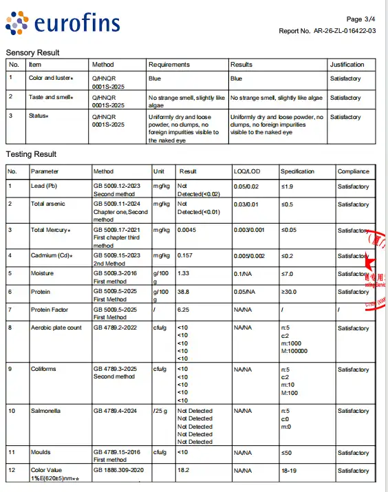testing report for Blue Spirulina Organic 