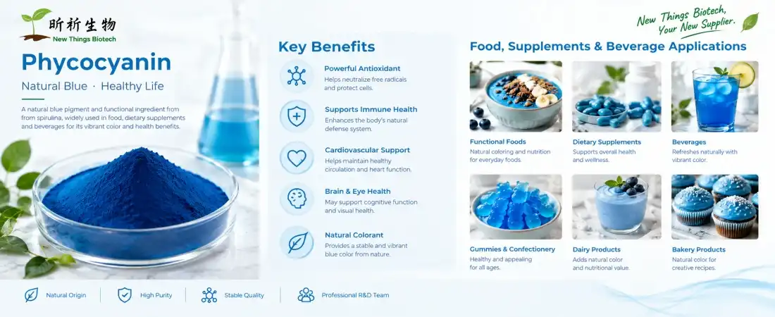 Blue Spirulina Organic for food and beverage use
