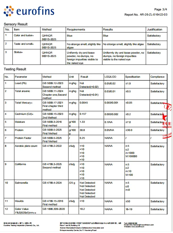 testing report for Bulk Blue Spirulina Powder 