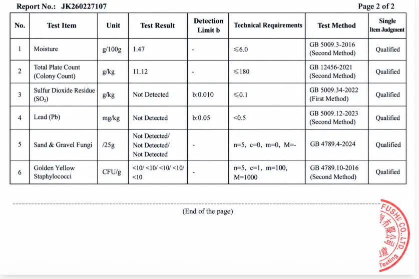 testing report for red dragonfruit powder