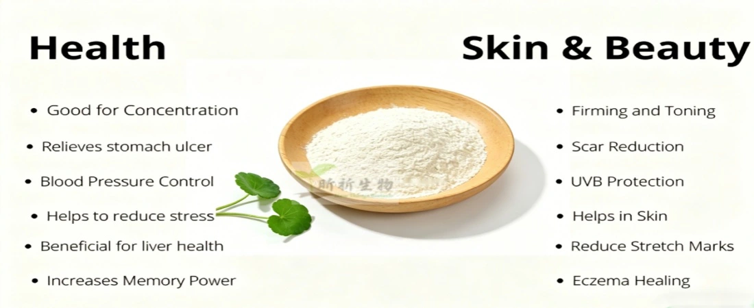 Advantage for gotu kola extract for skin