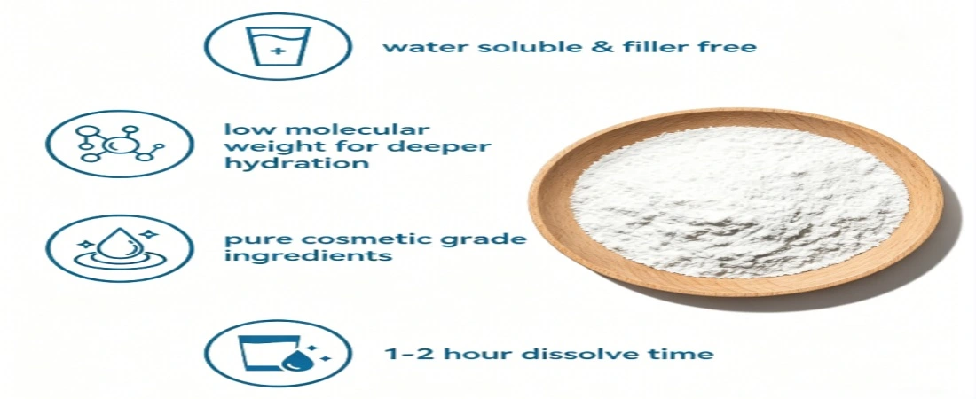 function for best sodium hyaluronate