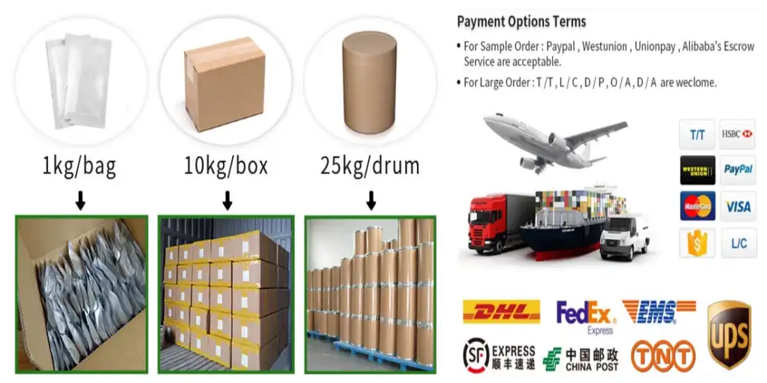 packing and delivery for microencapsulated zeaxanthin from marigold packing and delivery for microencapsulated zeaxanthin from marigold