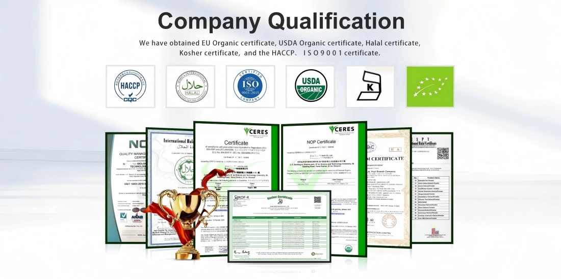 our certificate for red beet root extract