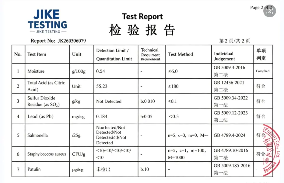 testing report for freeze dried strawberry powder bulk testing report for freeze dried strawberry powder bulk