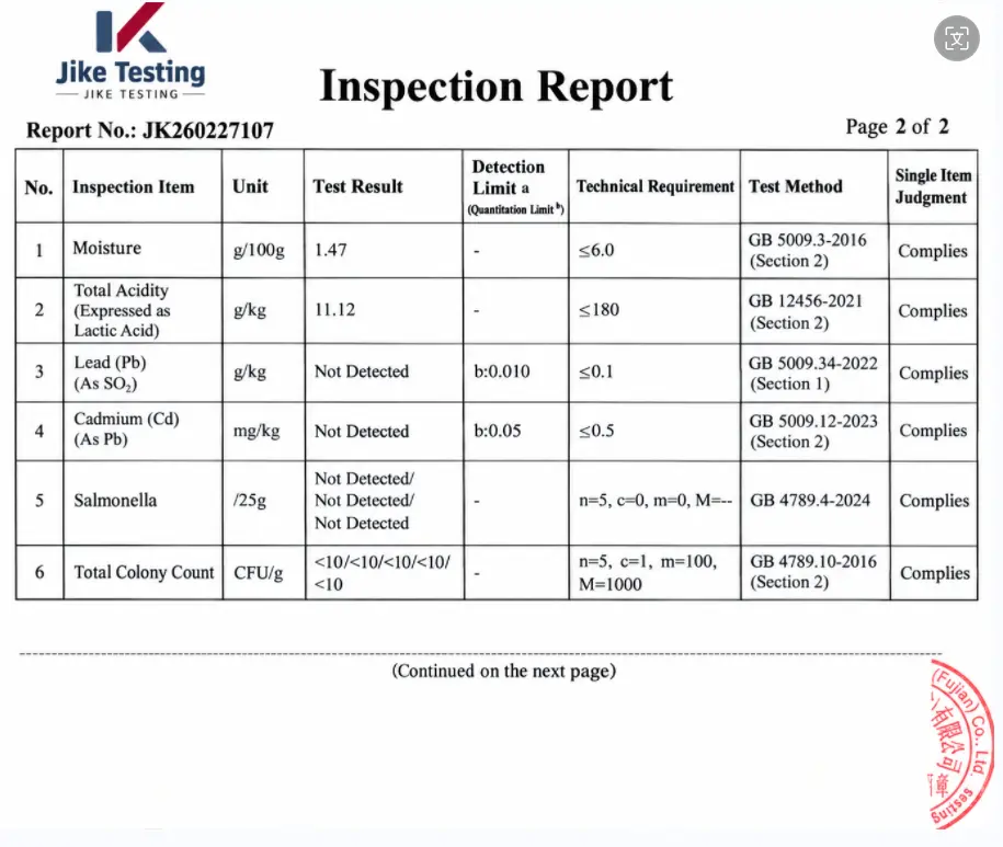 third party testing report for red pitaya powder third party testing report for red pitaya powder