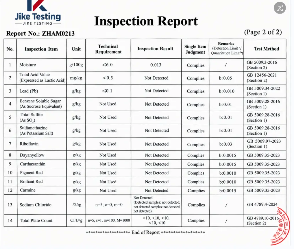 third party testing report for bulk mango powder