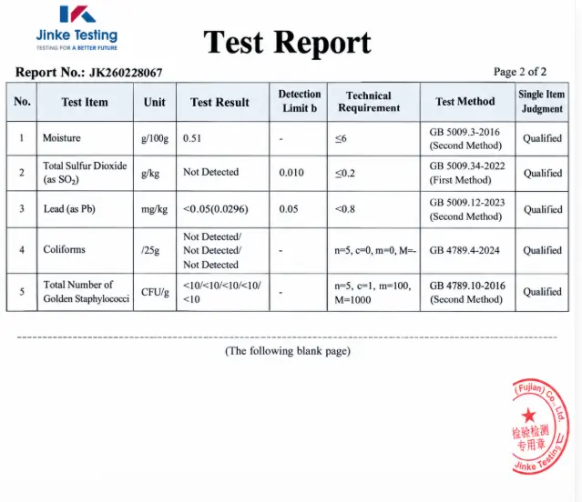 third party testing report for freeze dried pumpkin powder third party testing report for freeze dried pumpkin powder