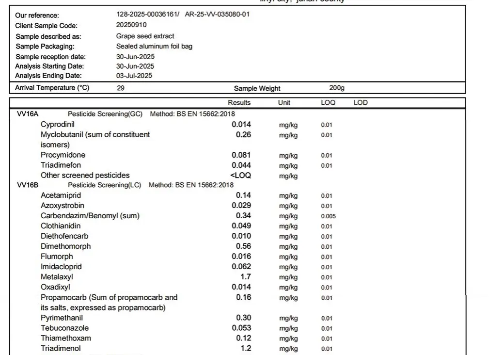 testing report for organic grape seed extract powder