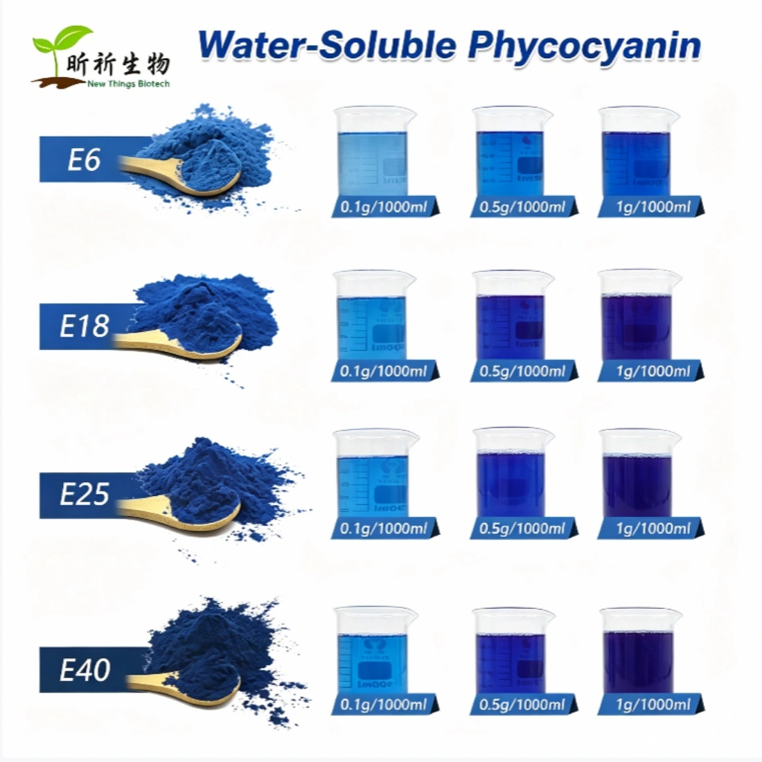 water soluble for different specification for phycocyanin powder
