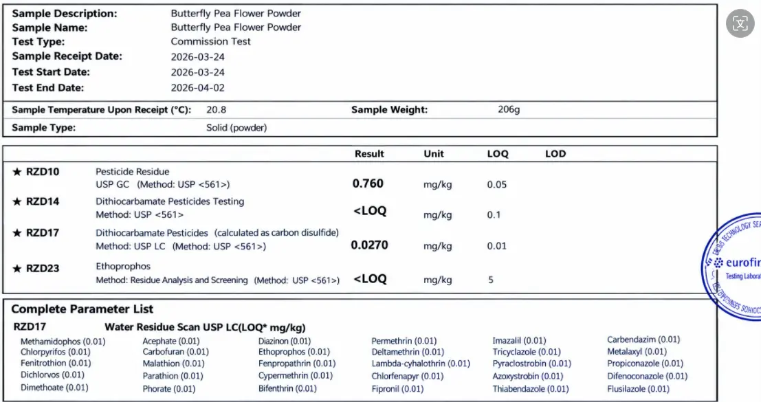 testing report for Blue Matcha Butterfly Pea Flower Powder testing report for Blue Matcha Butterfly Pea Flower Powder