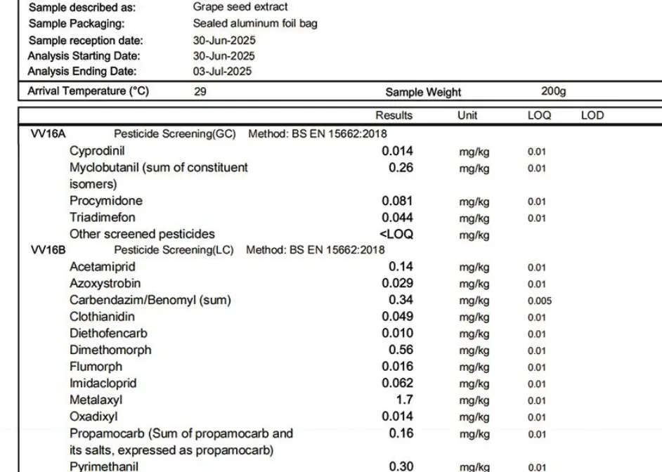 testing report for grape seed extract testing report for grape seed extract