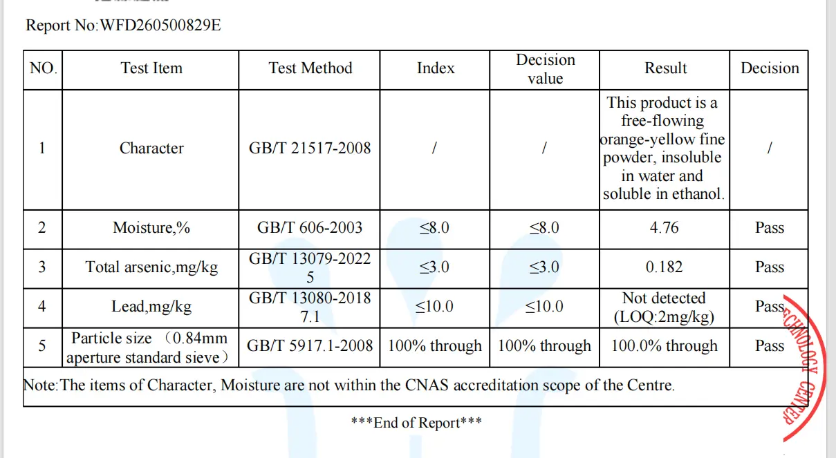 testing report for microencapsulated zeaxanthin from marigold testing report for microencapsulated zeaxanthin from marigold