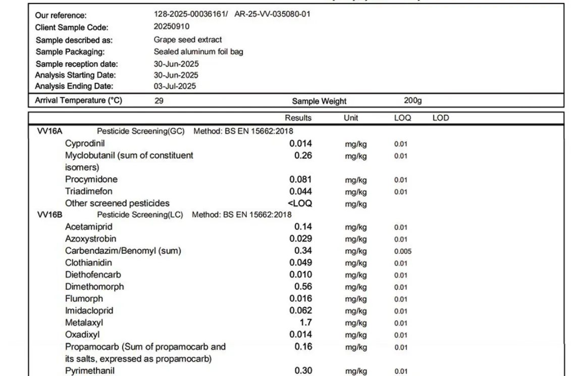 testing report for OPC oligomeric proanthocyanidins testing report for OPC oligomeric proanthocyanidins